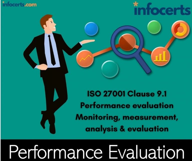 ISO 27001 Clause 9 1 Performance Evaluation Monitoring Measurement