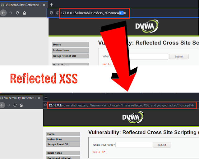 example of reflected XSS