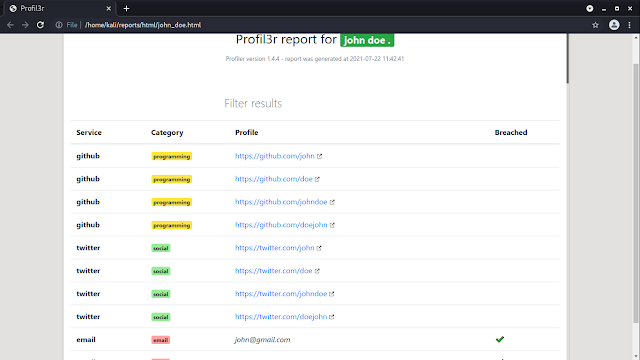 profil3r report html open