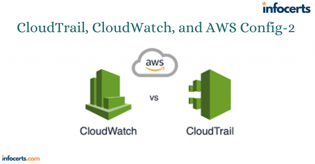 CloudTrail, CloudWatch, and AWS Config-2