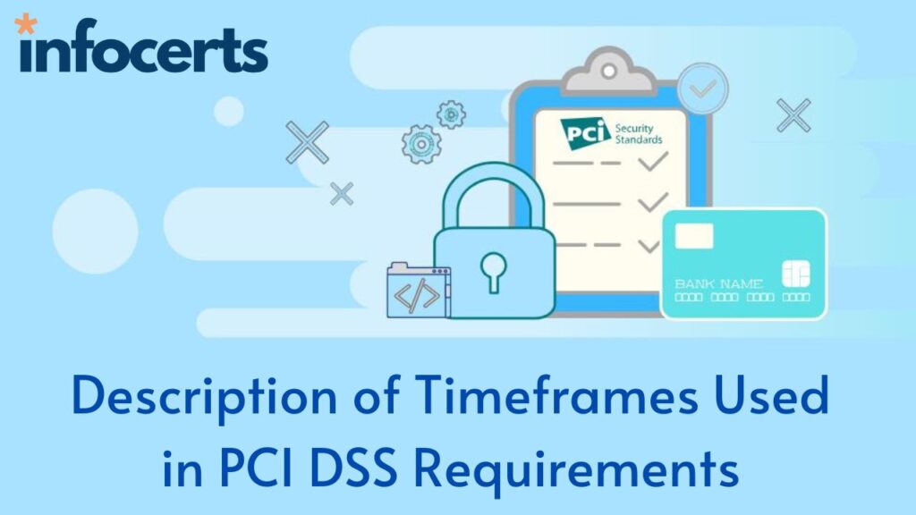 Description of Timeframes Used in PCI DSS Requirements-infocerts