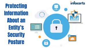 Protecting Information About an Entity’s Security Posture-infocerts