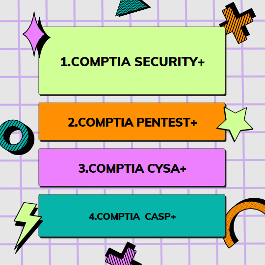 CEHack Skytower (Thử thách OSCP Like, CEH Master, CPENT)