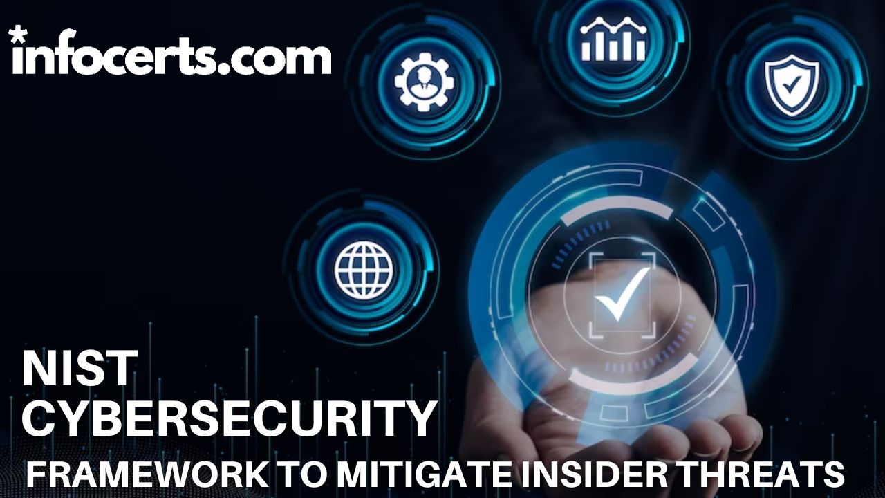 Leveraging The NIST Cybersecurity Framework To Mitigate Insider Threats ...