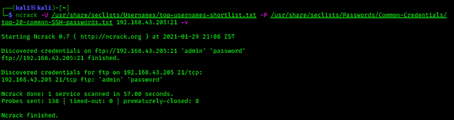 Ncrack cracked the username and password