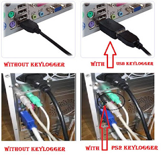 hardware keylogger